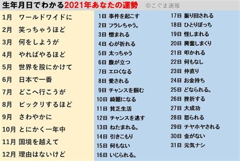 風水 誕生日|誕生日占い｜生年月日からあなたの性格タイプ・運勢 